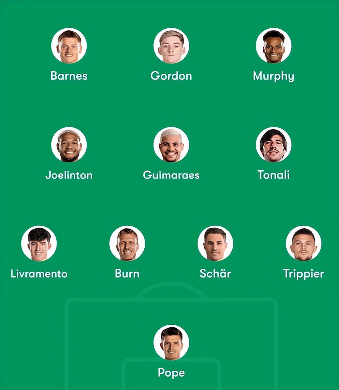 关于全明星赛赛程吃紧，巴塞罗那最后时刻遗憾出局，引发热议，阵容厚度经受考验的信息-3377官方网站